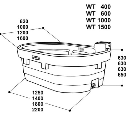 Model WT 1000 SUEVIA.jpg