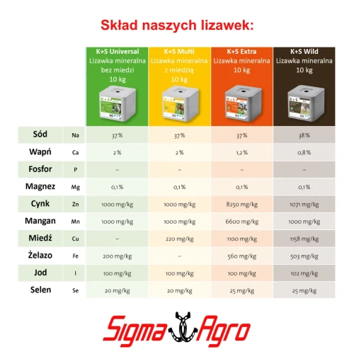 Podstawka pod lizawkę solną ze stali nierdzewnej .webp